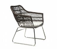 ���Ե�����